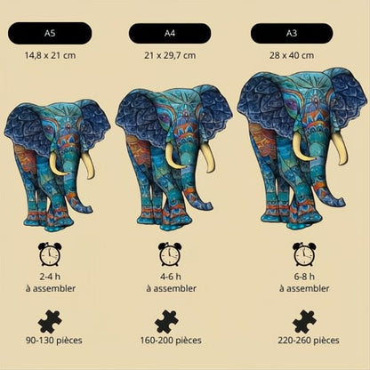 Puzzles animaux sauvages : Eléphant